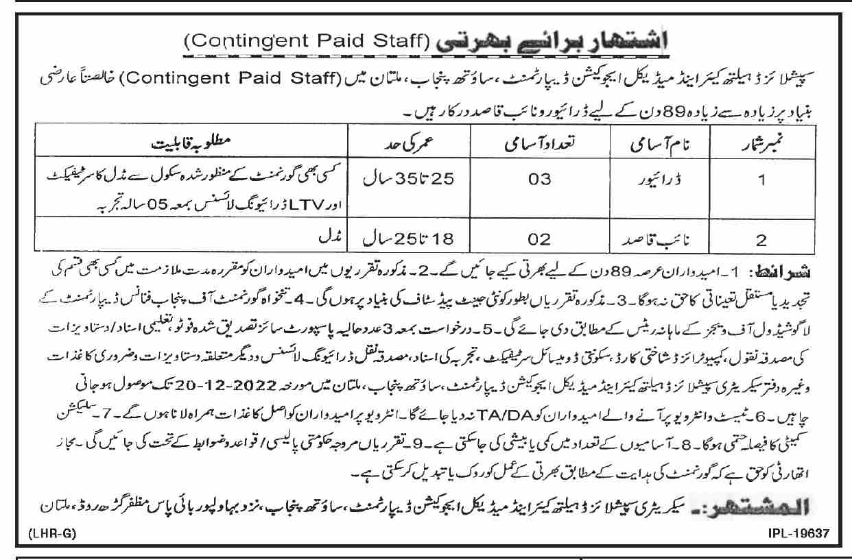 Specialized Healthcare and Medical Education Department Multan Jobs 2022