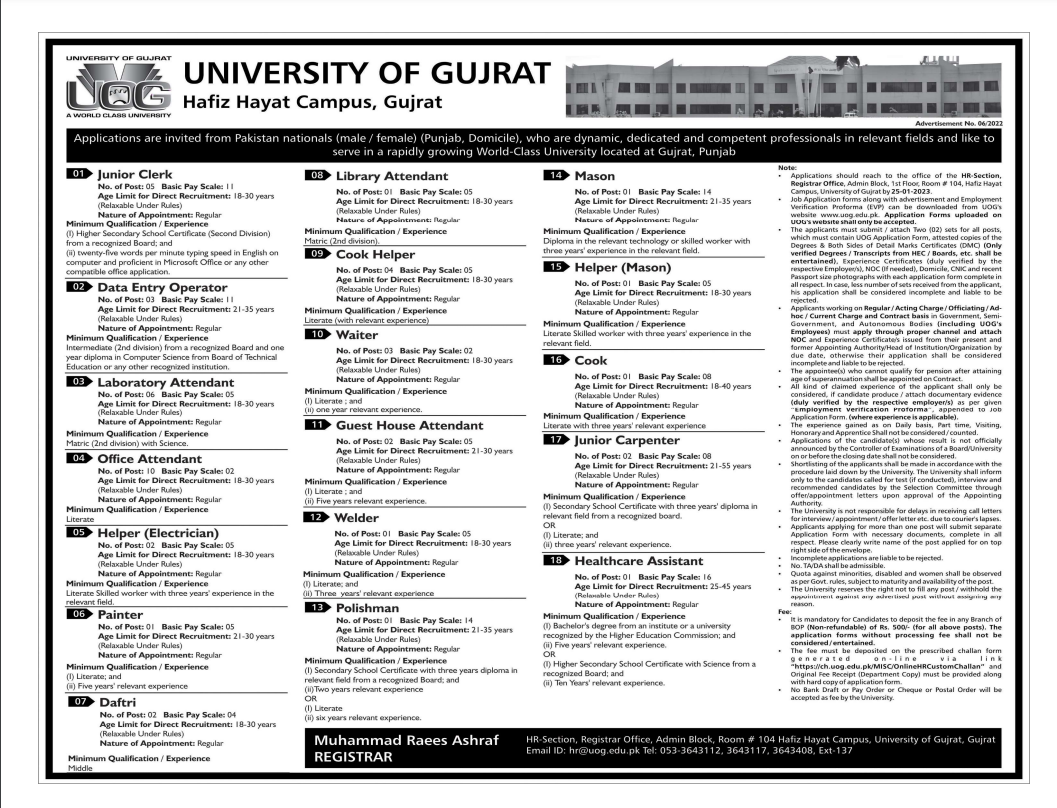 University of Gujrat UOG Jobs 2022