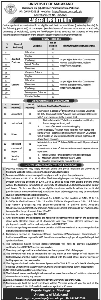 University of Malakand Jobs 2022-23 – Teaching & Non-Teaching Faculty