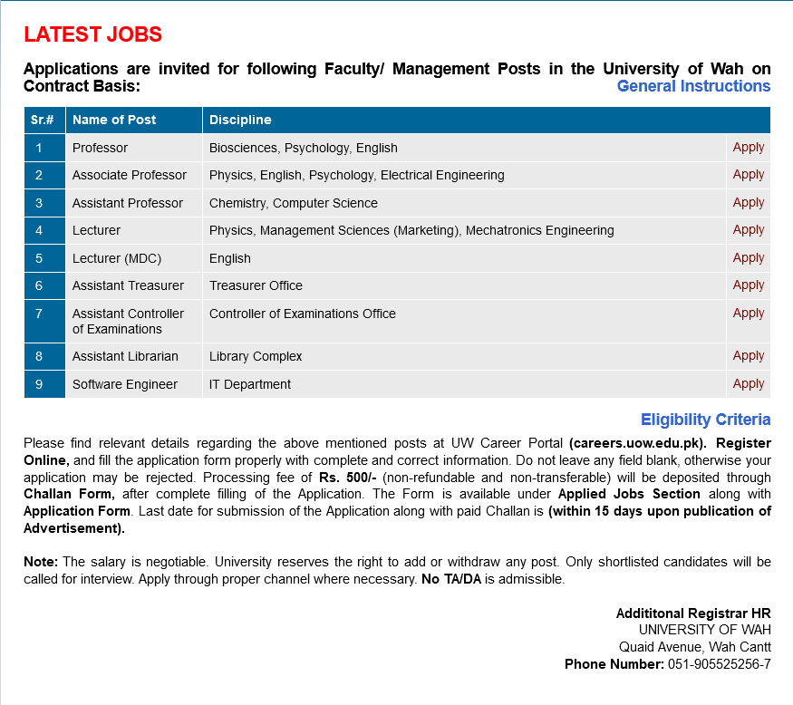 University of Wah Jobs 2022-23 