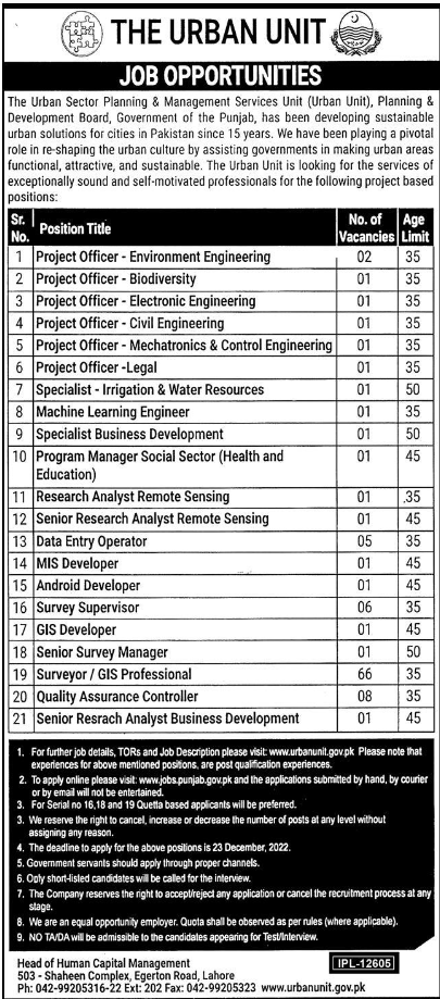 Urban Unit Jobs 2022