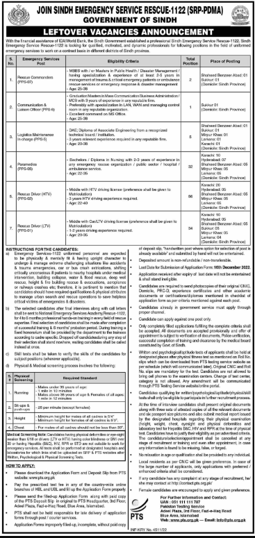 Rescue 1122 Jobs 2022 – Join Sindh Emergency Service