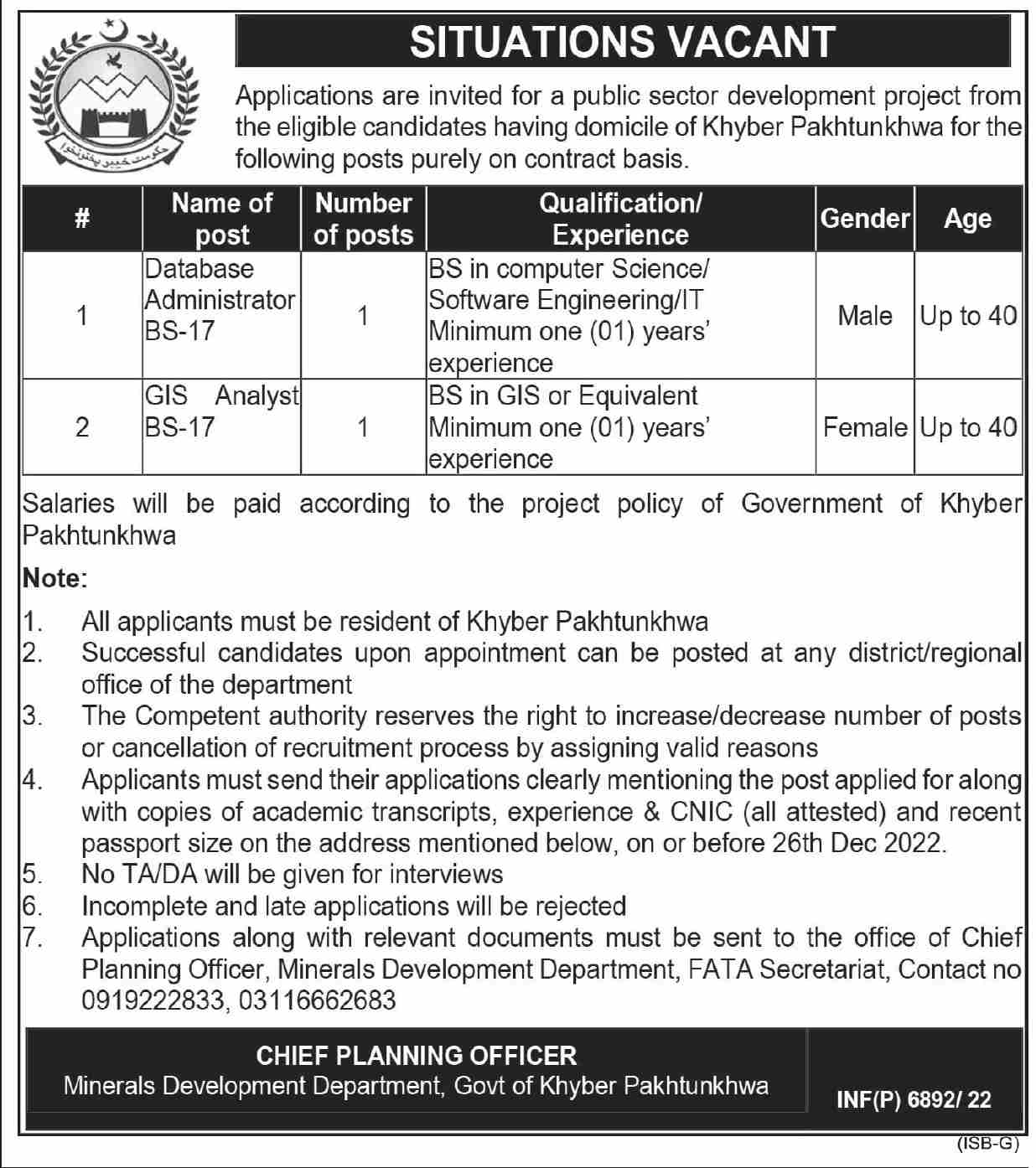 Minerals Development Department KPK Jobs 2022
