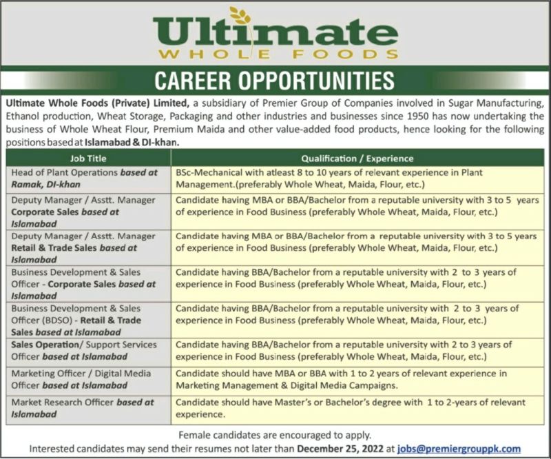 Ultimate Whole Foods Limited Jobs 2022 Islamabad