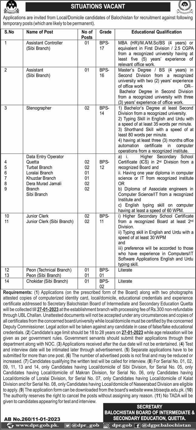BBISE Quetta Jobs 2023 