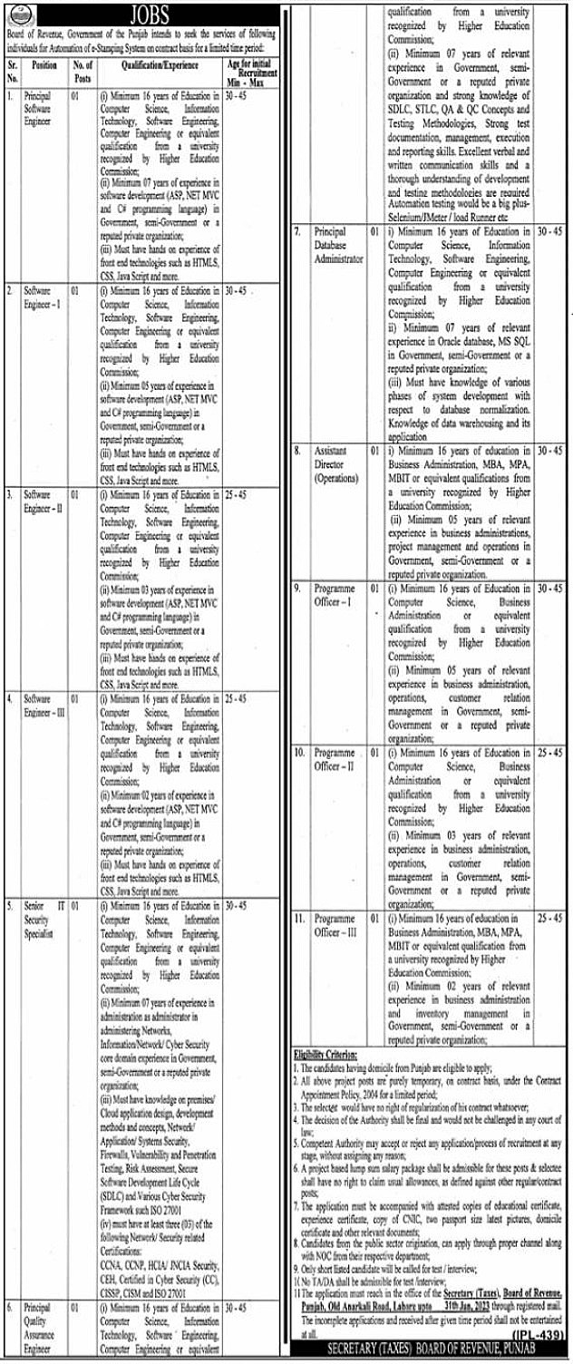 Board of Revenue Punjab Jobs 2023 – bor.punjab.gov.pk