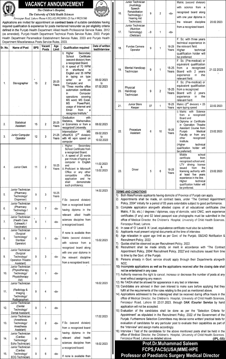Children’s Hospital Lahore Jobs 2023 -chick.edu.pk