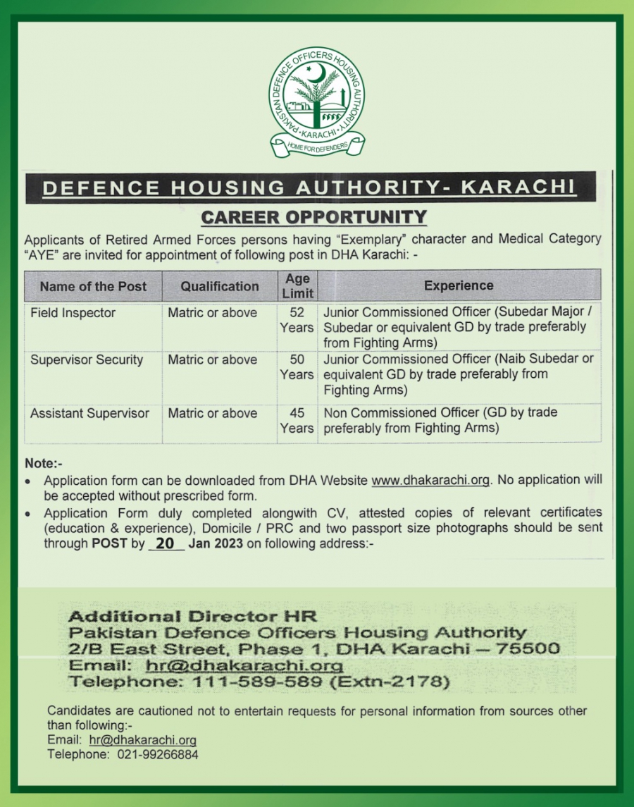Vacancies Details of DHA Karachi Jobs 2023