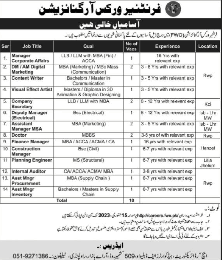 Frontier Works Organization FWO Jobs 2023
