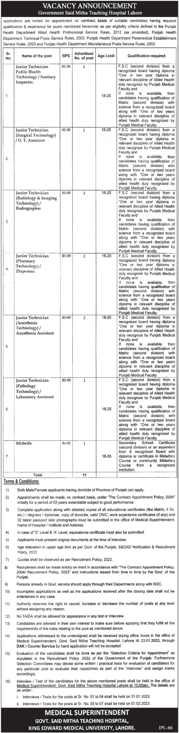 Govt Said Mitha Teaching Hospital Lahore Jobs 2023