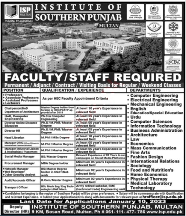 Institute of Southern Punjab ISP Jobs 2023
