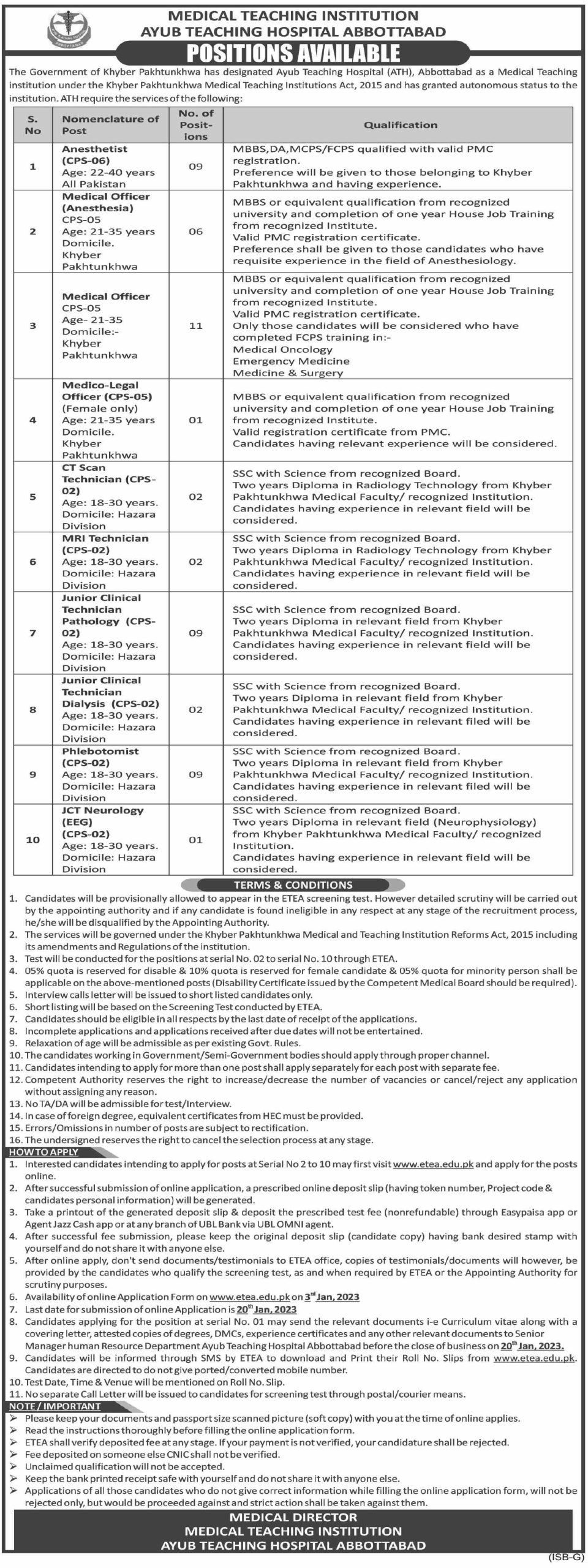 MTI Ayub Teaching Hospital Jobs 2023