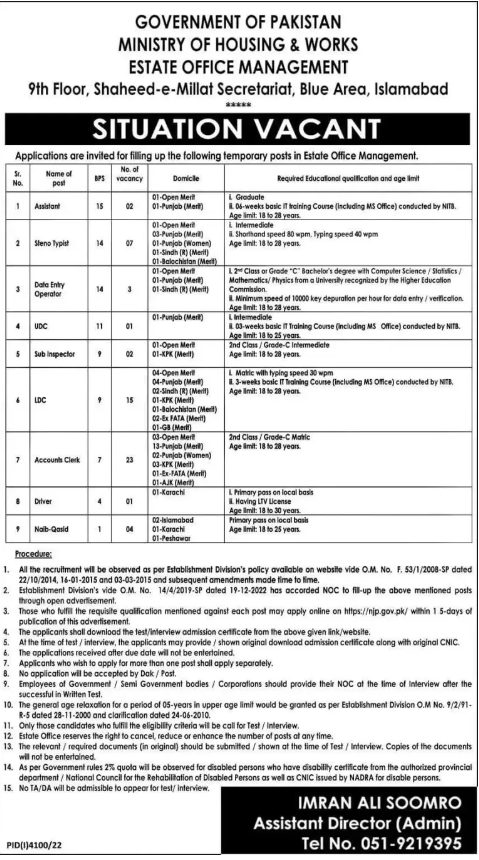 Ministry Housing and Works Jobs 2023 – Estate Office Management