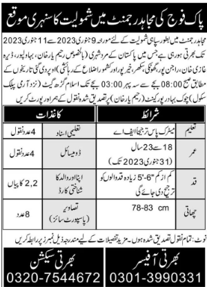 Mujahid Force Jobs 2023 