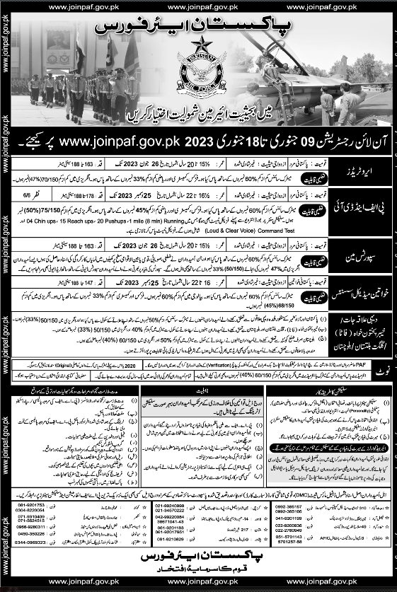 PAF Jobs 2023