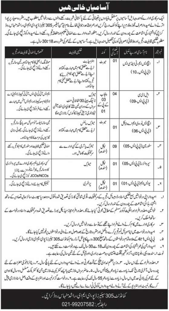 Pak Army Civilian Jobs 2023
