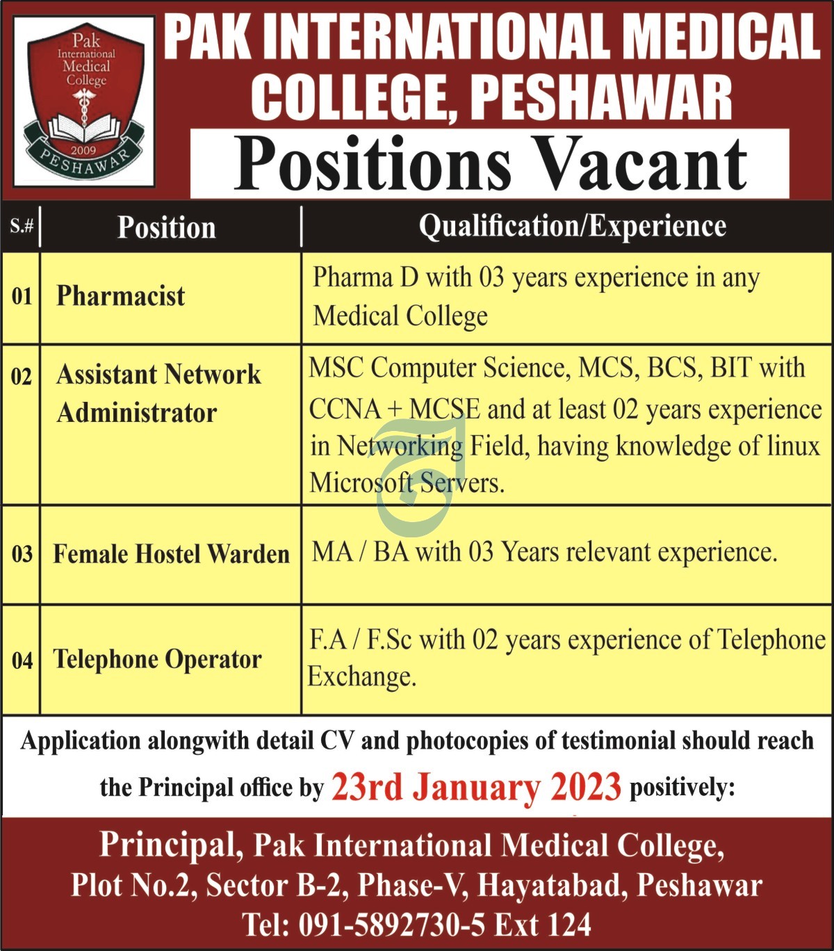 Pak International Medical College Peshawar Jobs 2023 