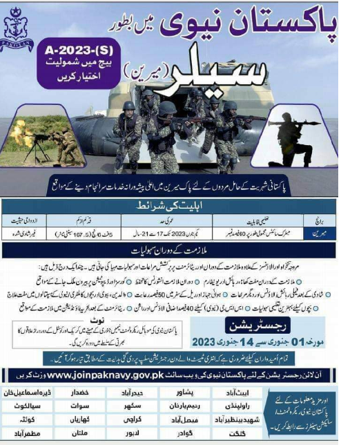 Pakistan Navy Jobs 2023 