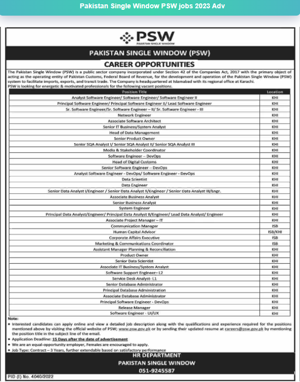 Pakistan Single Window (PSW) Jobs 2023 