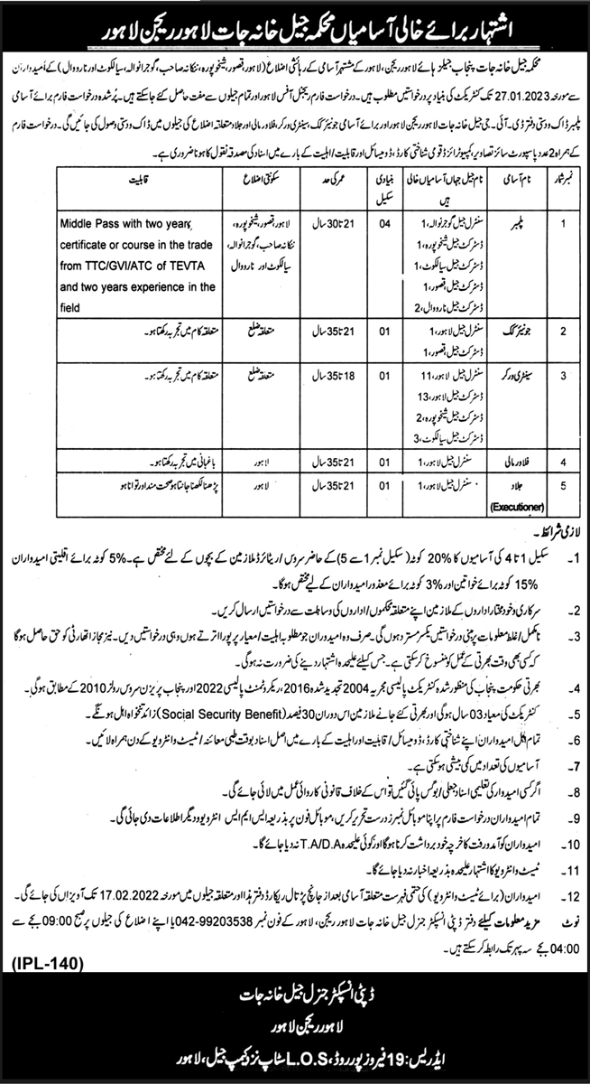 Punjab Jail Department Jobs 2023 –