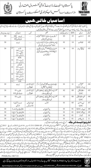 Ministry of Science and Technology (MOST) Jobs 2023 – PSQCA
