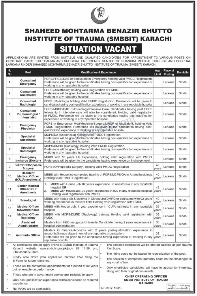SMBBIT Jobs 2023 – Trauma & Surgical Emergency Center of Chandka College